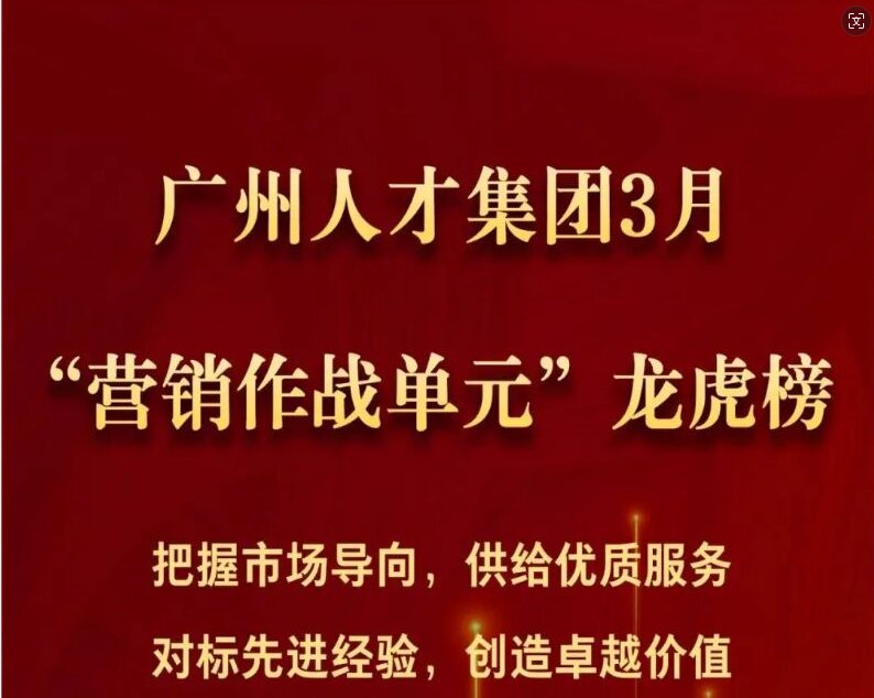 广州人才集团2024年3月“营销作战单元”龙虎榜