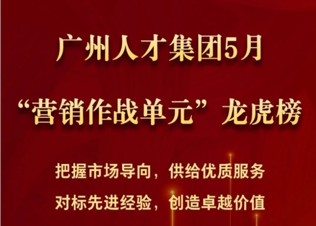 广州人才集团2024年5月“营销作战单元”龙虎榜