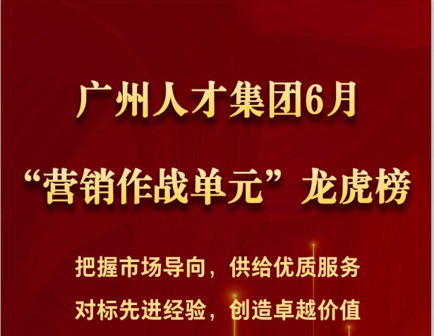 广州人才集团2024年6月“营销作战单元”龙虎榜